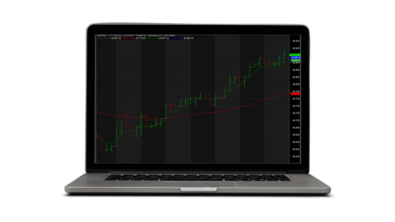 Live stock market candlestick chart on a laptop with AmiBroker.